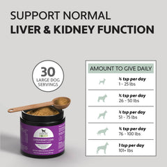 Liver-Kidney Clean - Raw Cut